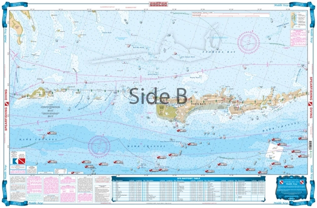 Picture of Waterproof Charts Middle Keys Fishing Offshore Fish & Dive