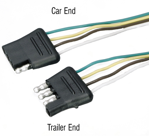Picture of Wesbar 4-Way Trunk Connector