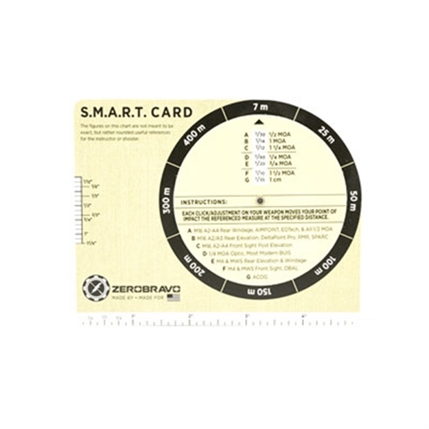 Picture of Zerobravo Smart Card