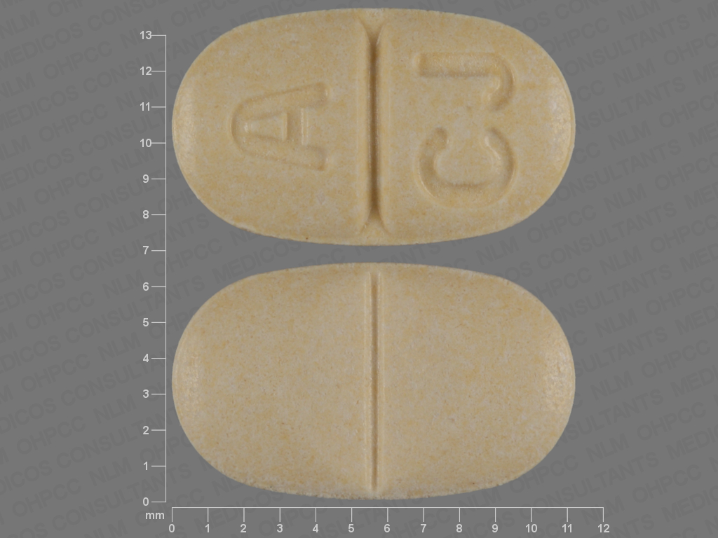 Candesartan cilexetil Uses, Interactions, Mechanism of Action