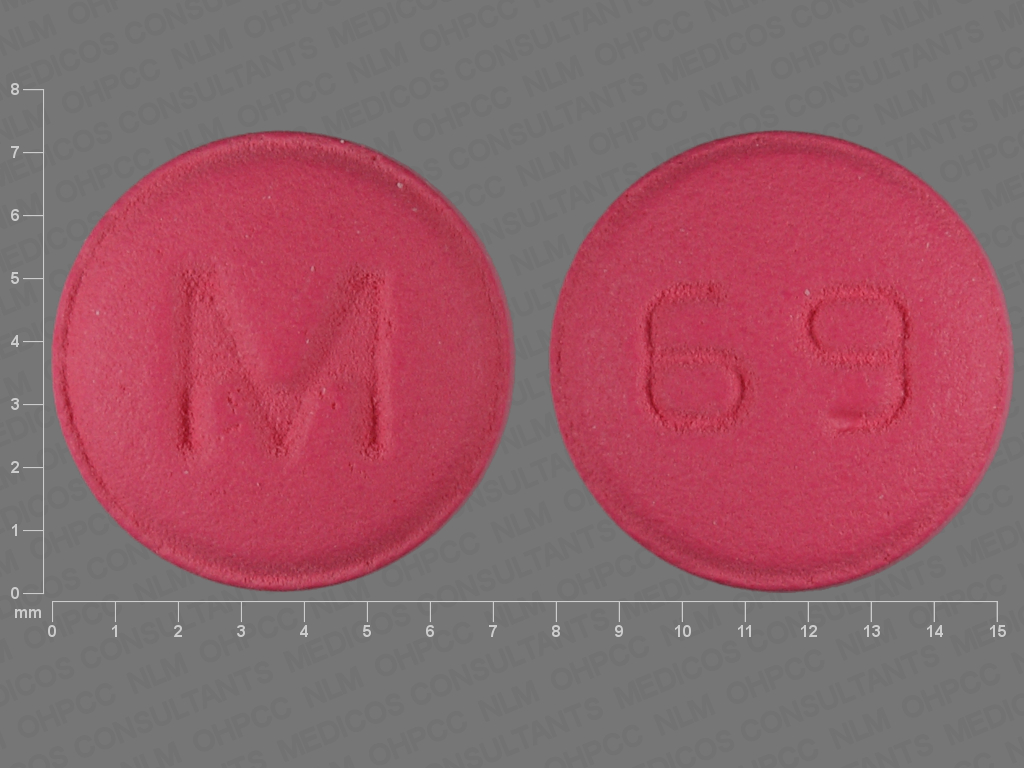 Indapamide Uses, Interactions, Mechanism of Action DrugBank Online