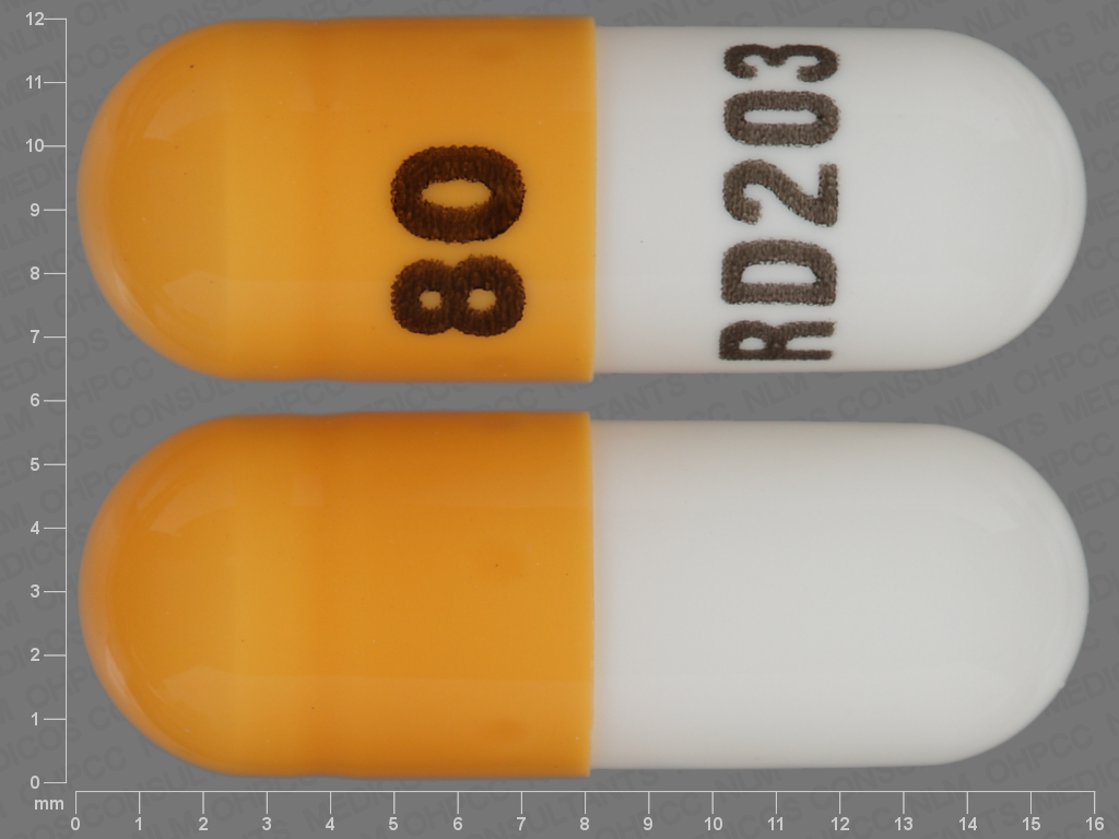 Innopran xl 80mg