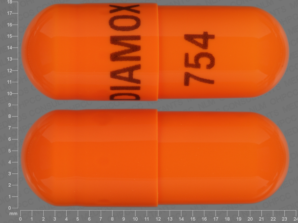 Acetazolamide Uses, Interactions, Mechanism of Action DrugBank Online