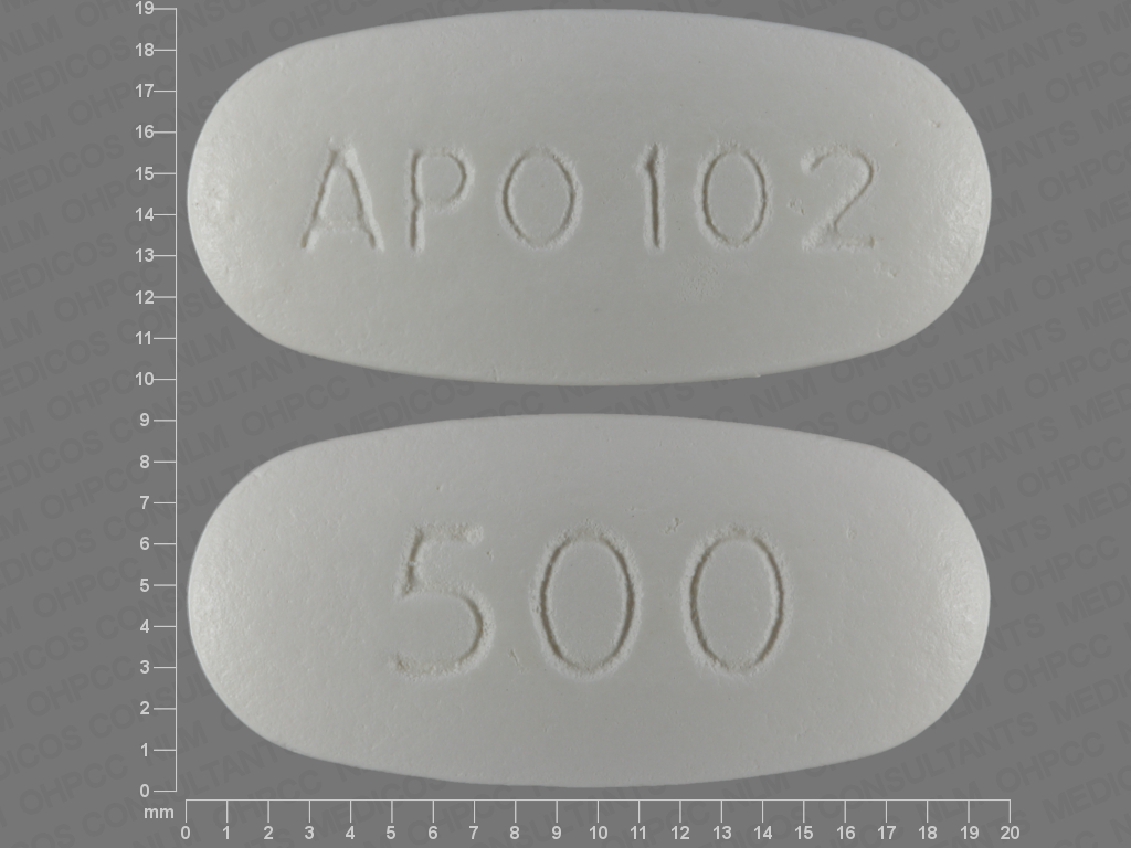 Etodolac Uses, Interactions, Mechanism of Action DrugBank Online