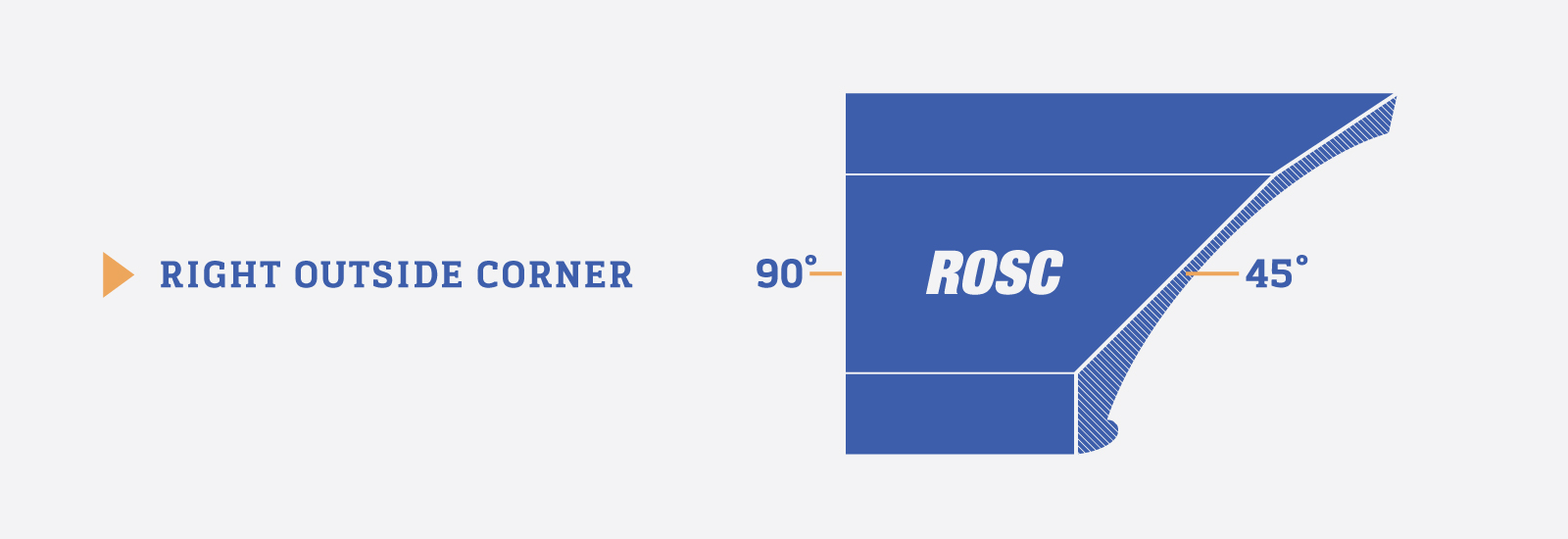 Crown Moulding Tutorial DIY Crown Moulding Dunn DIY