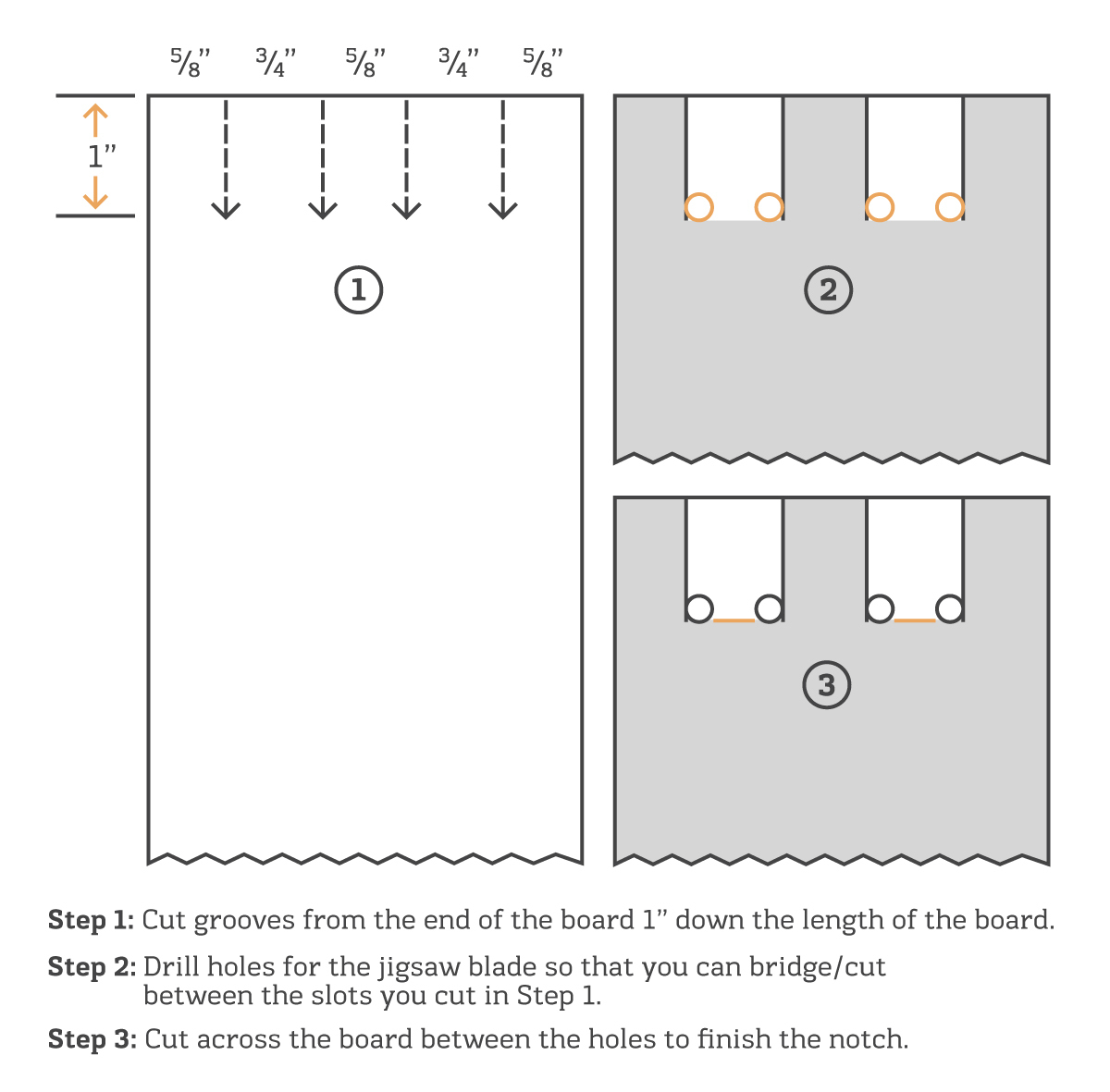 Cut notches in railings Cut notches in railings