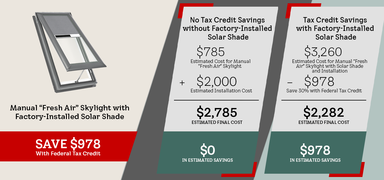 Skylight installation tax credit - VELUX Manual "Fresh Air" Skylight with Factory-Installed Solar Shade Skylight installation tax credit - VELUX Manual "Fresh Air" Skylight with Factory-Installed Solar Shade