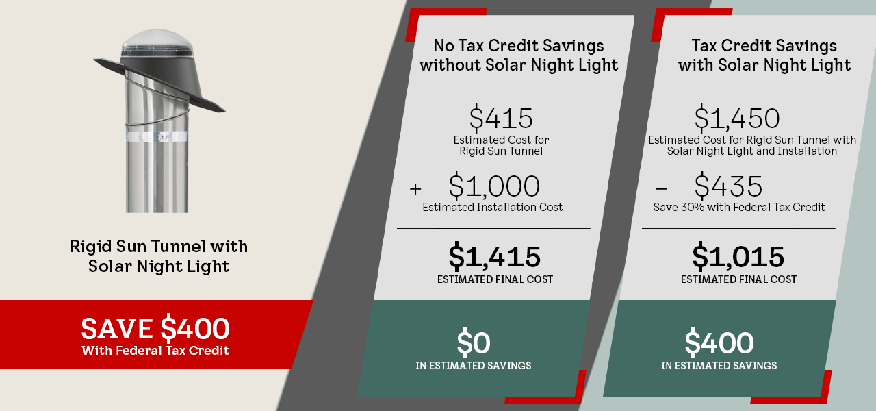 Skylight installation tax credit - VELUX Rigid Sun Tunnel with Solar Night Light Skylight installation tax credit - VELUX Rigid Sun Tunnel with Solar Night Light