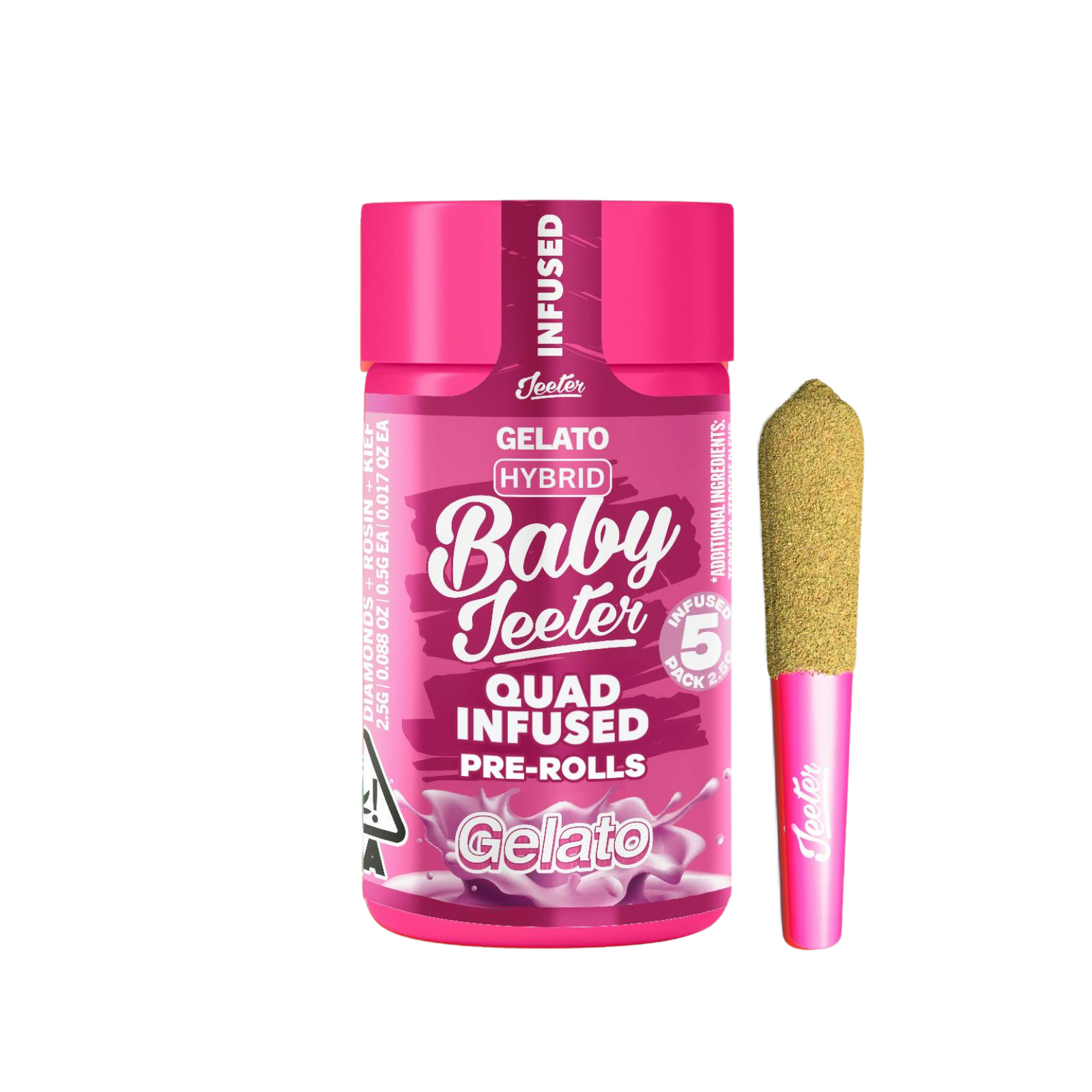 Gelato Baby Jeeter Infused Pre-Roll 5-pack | 2.5g