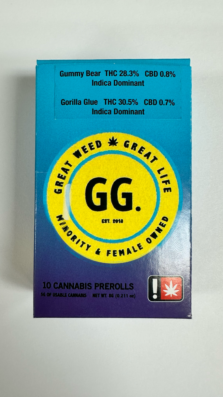 GG: Red Bull/sirius Black - Fg