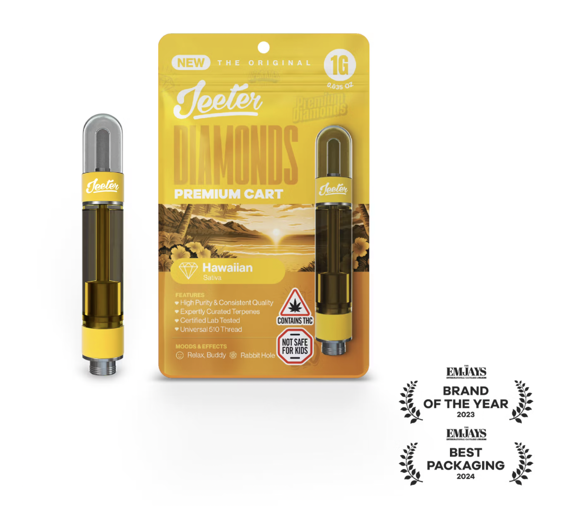 Hawaiian 510 Cartridge | 1g