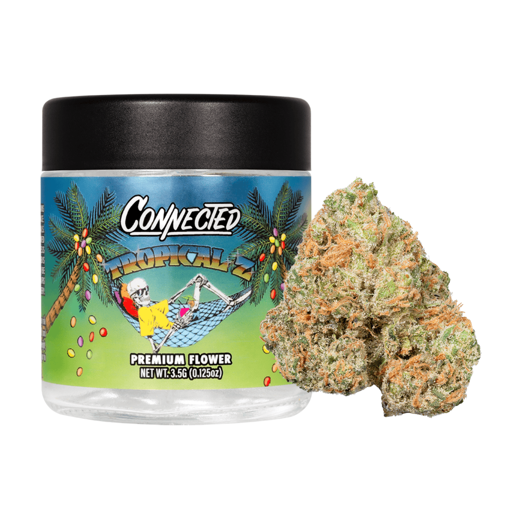 Connected Tropical Z