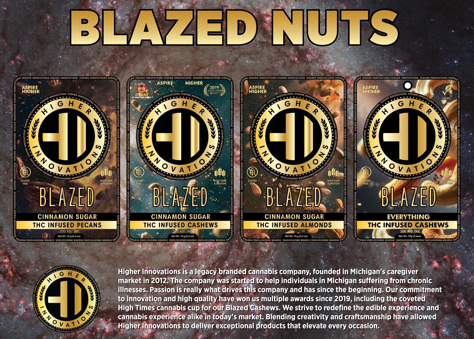 HI | Blazed Nutz | Everything-but-the-Bagel Cashews (200mg)