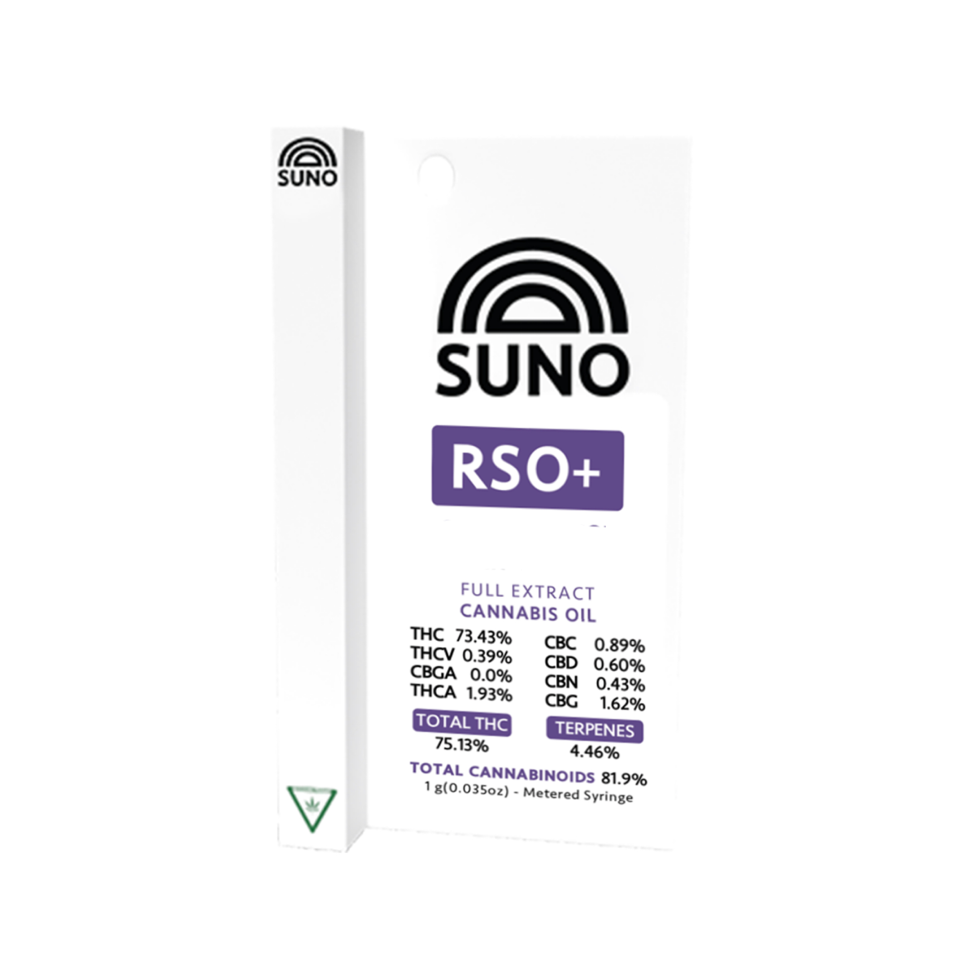 RSO+: 1G - Guava Bomba