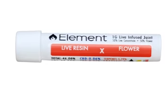 Element | Green Crack x Shikuwasa Live Resin Infused Pre-Roll