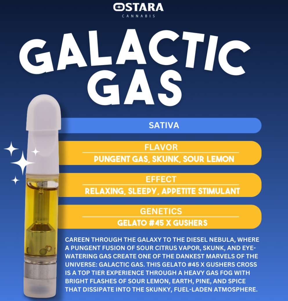 Galactic Gas Cart