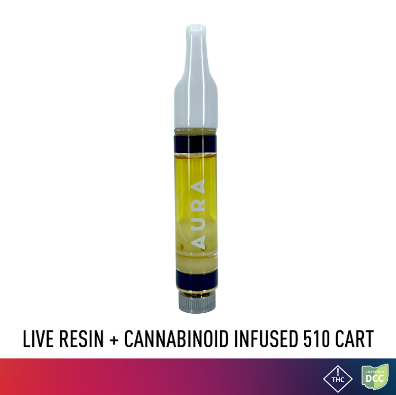 Aura | Rainbow Swerve +CBN | 1g Cartridge