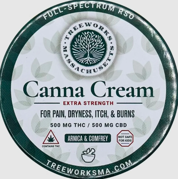 Canna