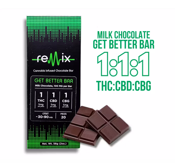 Milk Chcocolate Thc Cbg Cbd