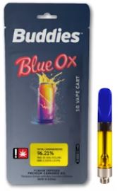 Blue Ox