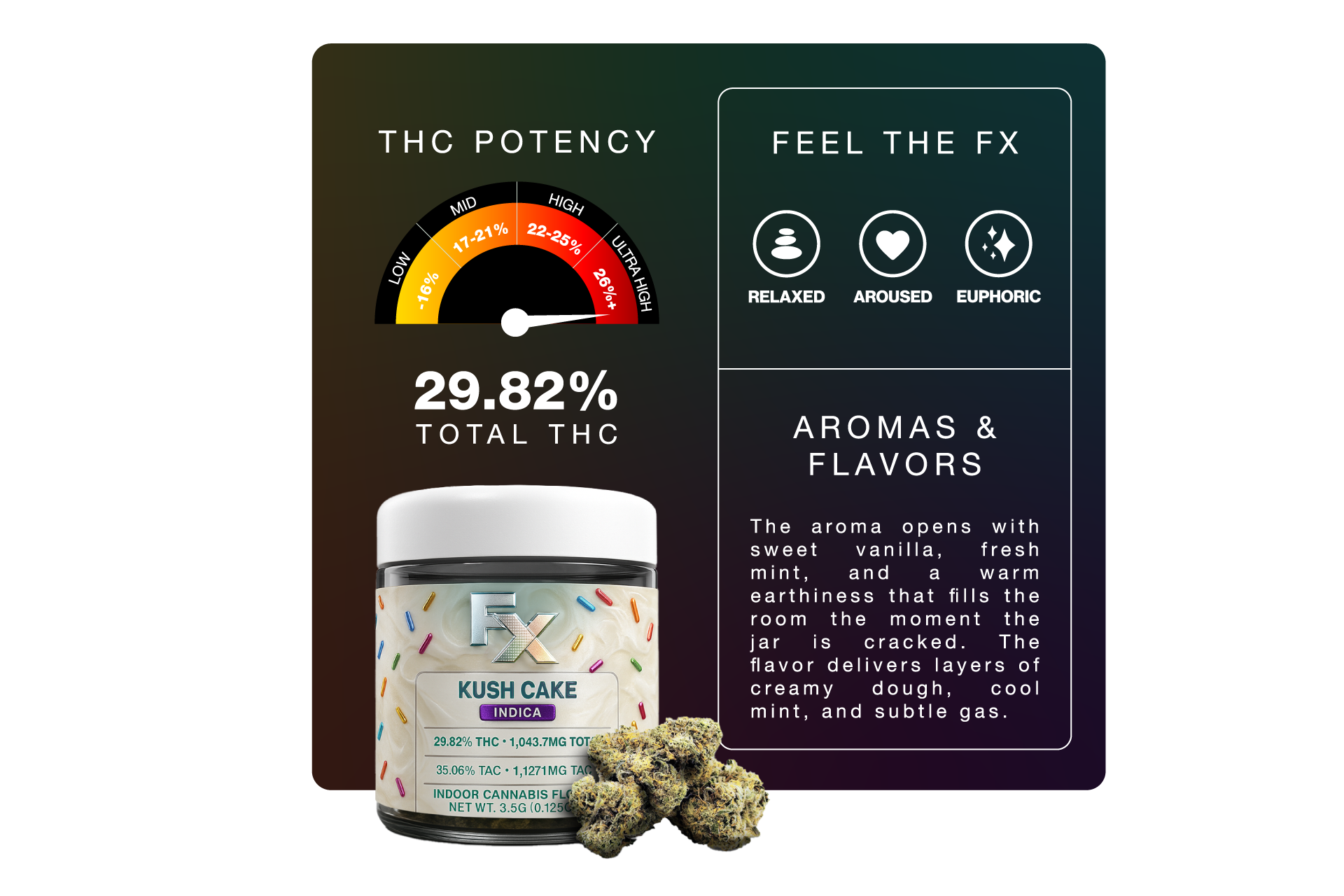 FX | Flower | Kush Cake | 3.5G
