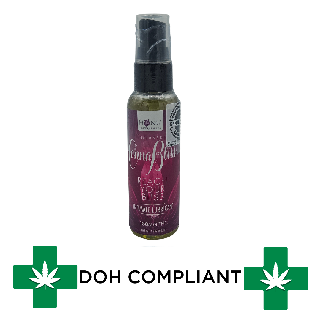 Doh Cannabliss Personal Lubricant