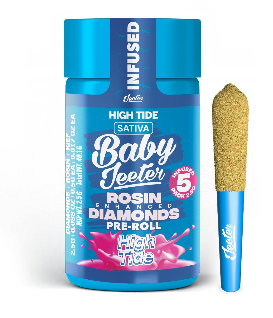 Jeeter | High Tide | Quad-Infused Baby Pre-Rolls 5PK 2.5G