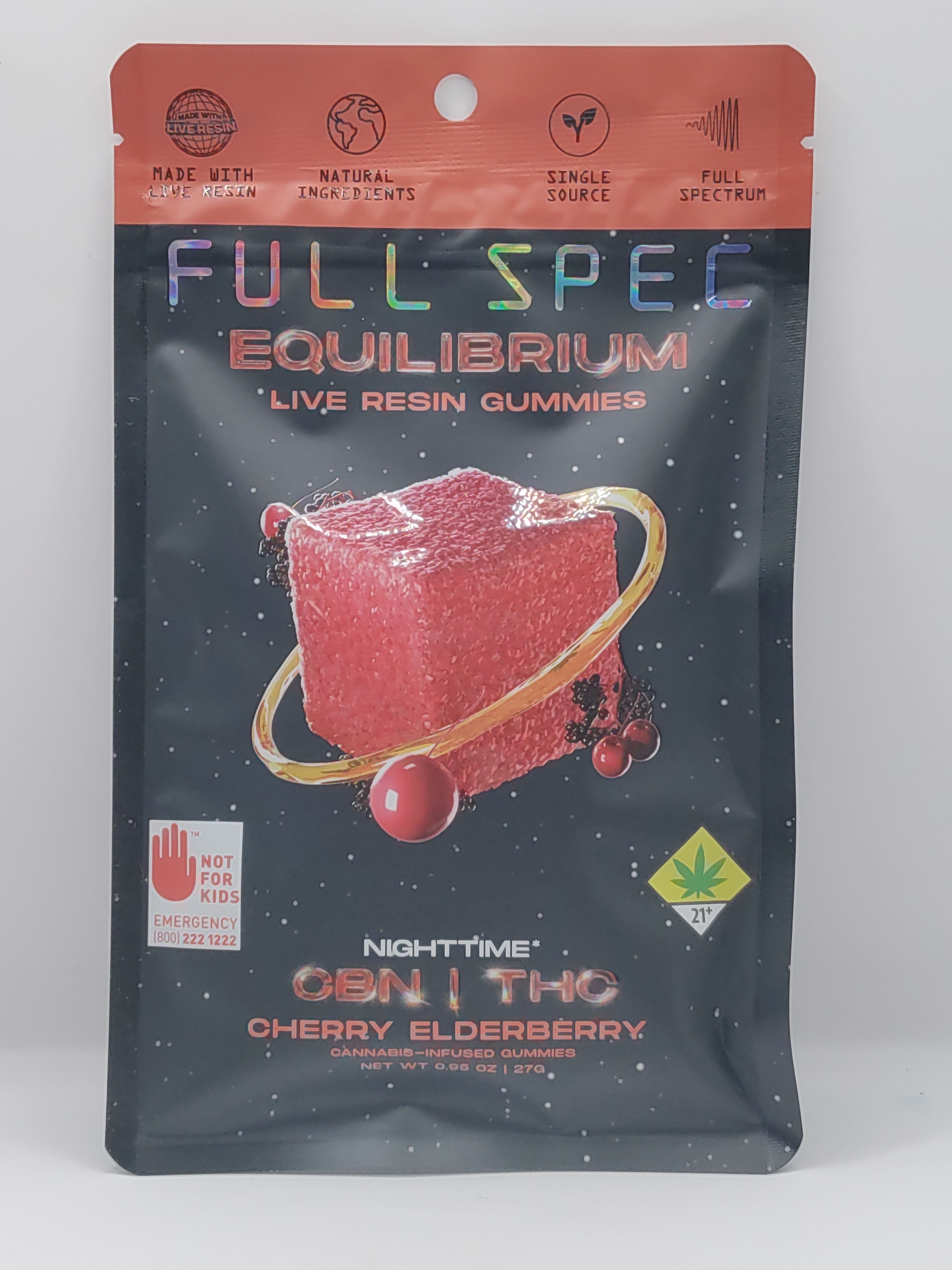 Cherry Elderberry Equilibrium