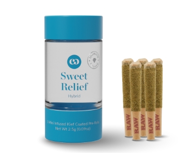Common Citizen - LA Pop Rocks - Infused PreRoll Pack 5x.5g