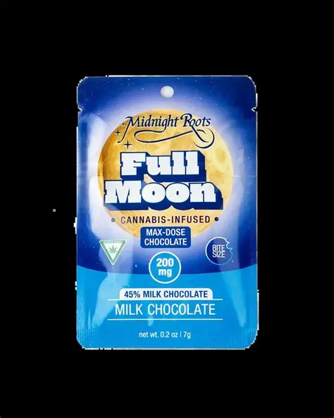 Full Moon - Milk Chocolate