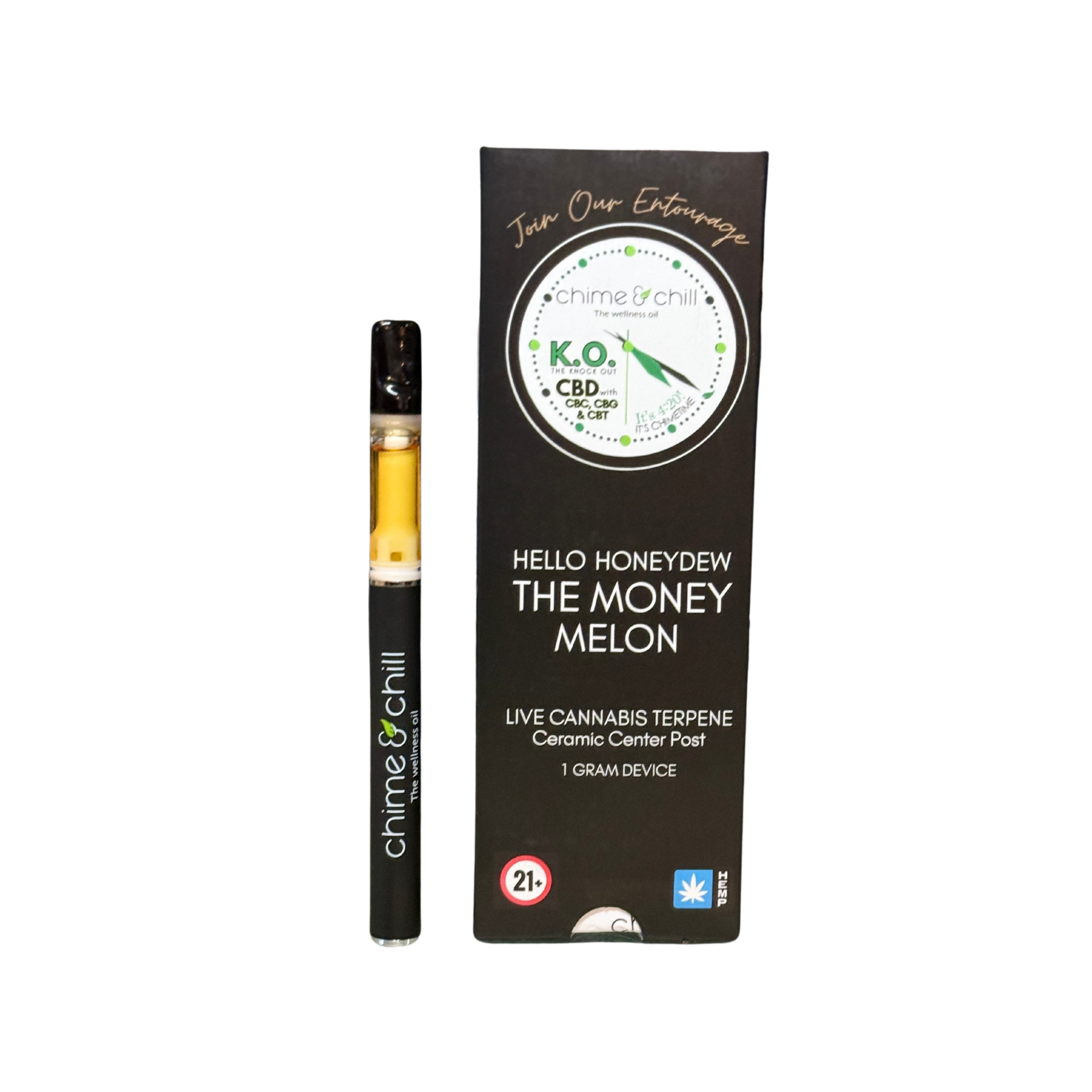Hello Honeydew Cbd Cbt Cbc