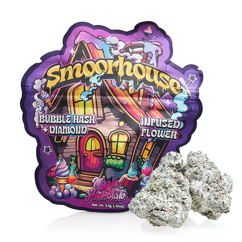 Magic Sherblato