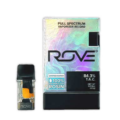 Pink Floyd | Solventless Rosin VR