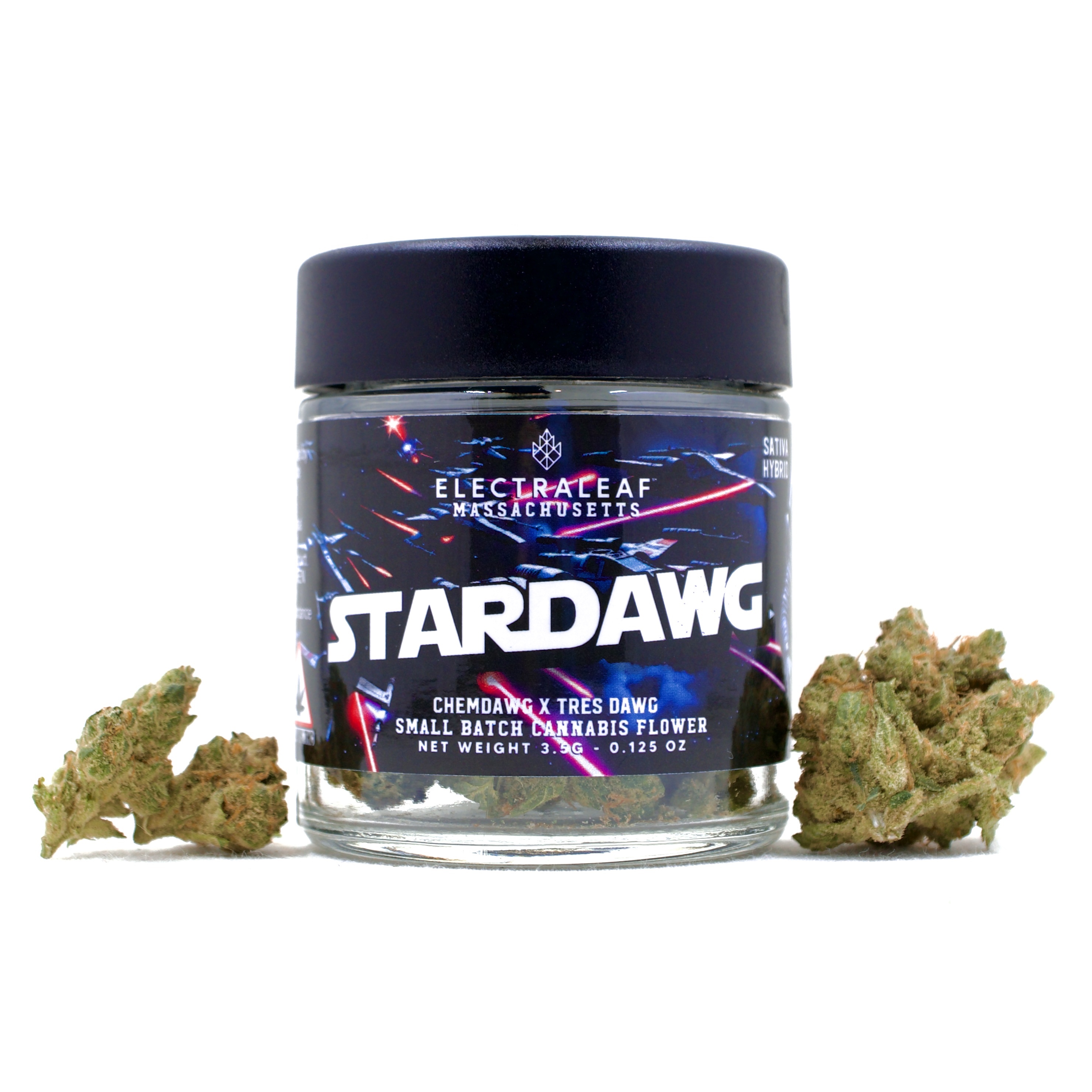 Stardawg | TAC : 27.4%