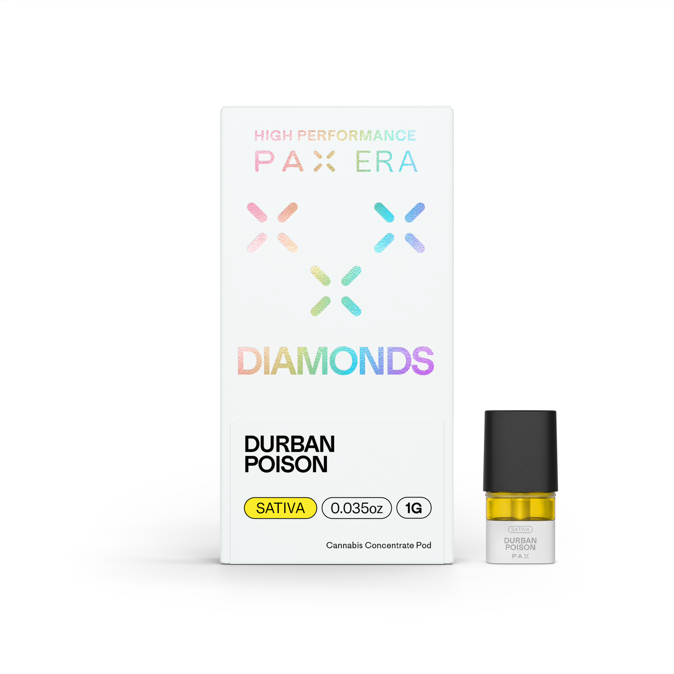 Durban Poison