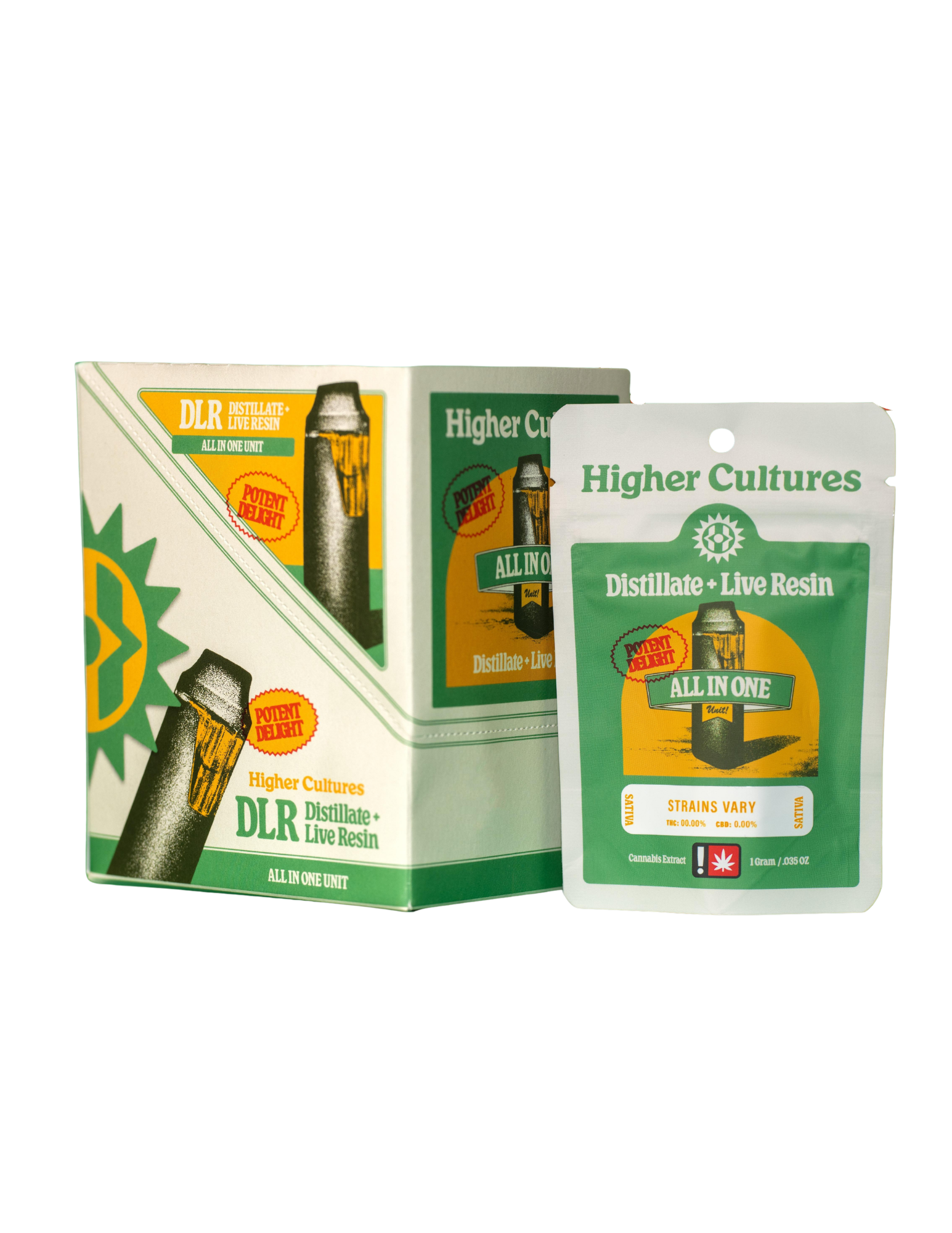 Higher Cultures: Forbidden Z - Dist+