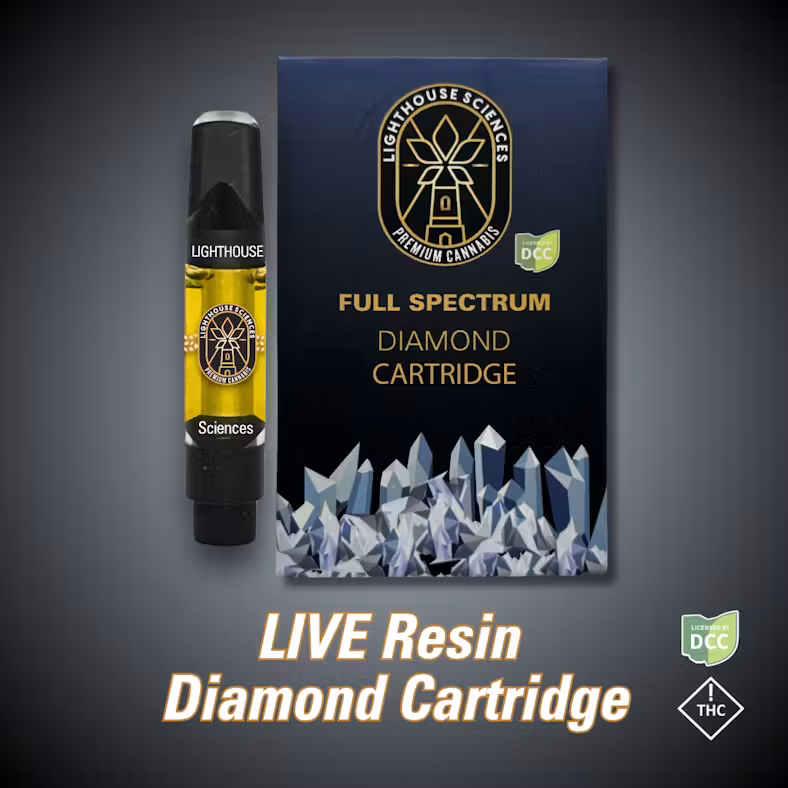 Strawnana Live Resin Cartridge