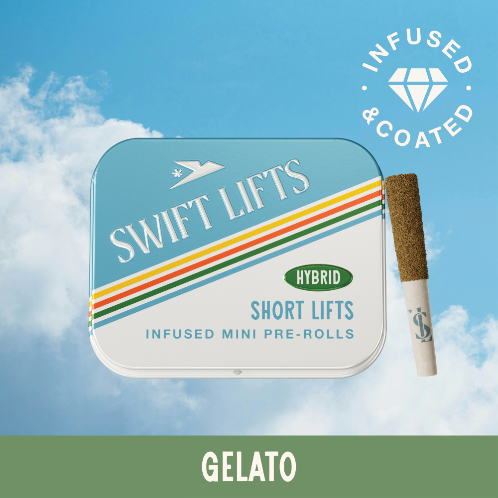 Gelato 2.5g 5-Pack Infused & Coated Short Lifts