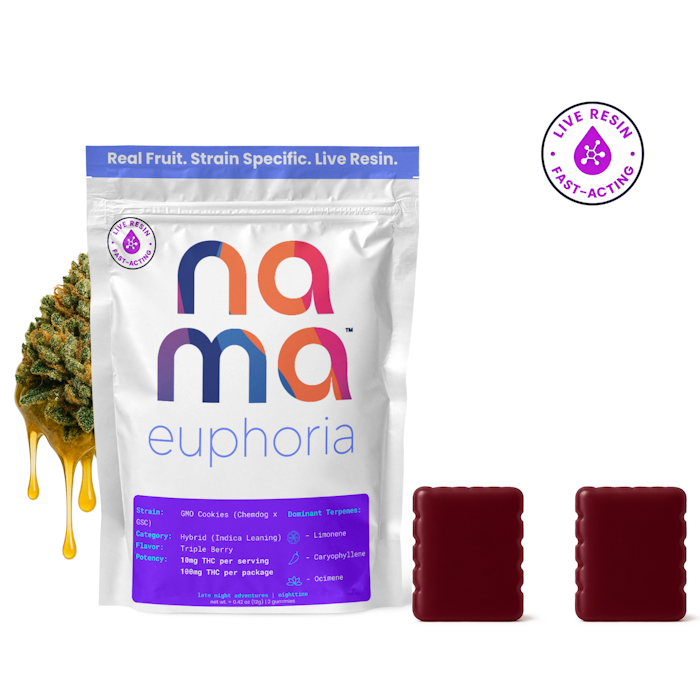 GMO Cookies | Live Resin Euphoria Gummies | 2pk | 100mg