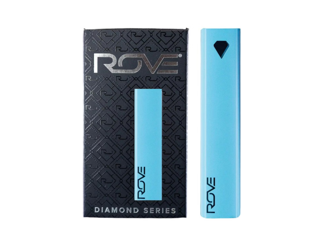 Diamond Series Soft Touch | Light Blue
