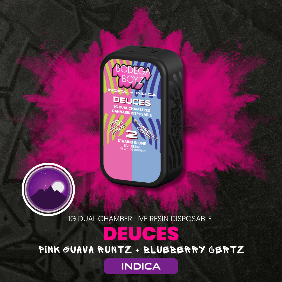 Pink Guava Runtz x Blueberry Certz | 1g Live Resin | Duel Chamber AIO | Deuces