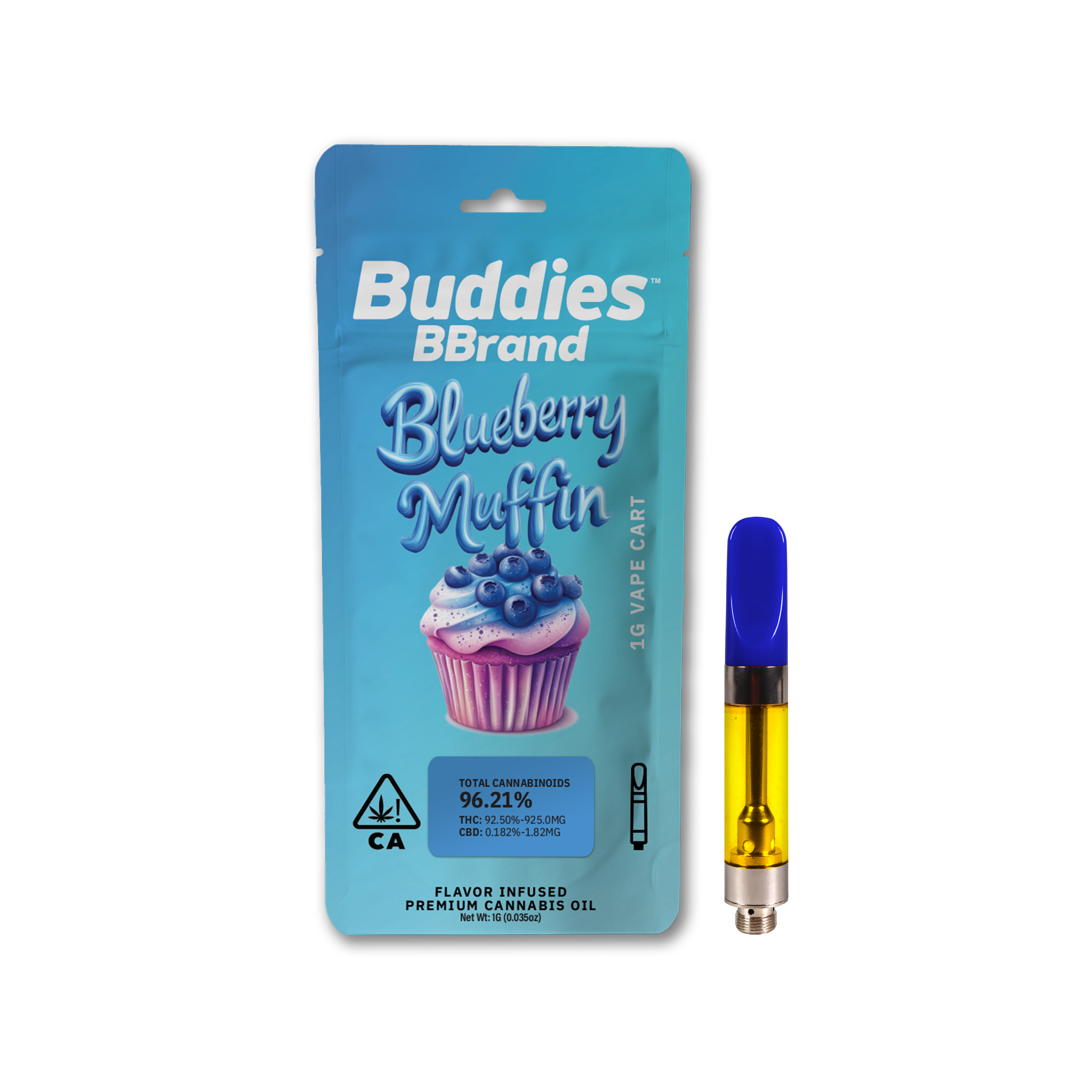 Buddies — Blueberry Muffin - Dist Flavored