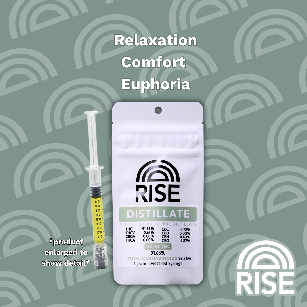 RISE Distillate Dart – 1G