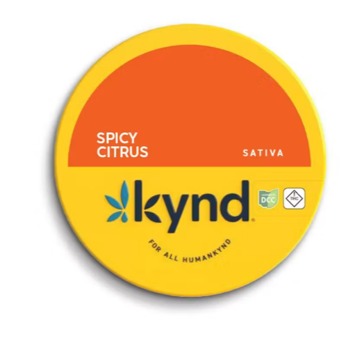 Spicy Citrus Gummies S