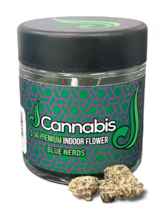 Blue Nerds 1.61% Terps