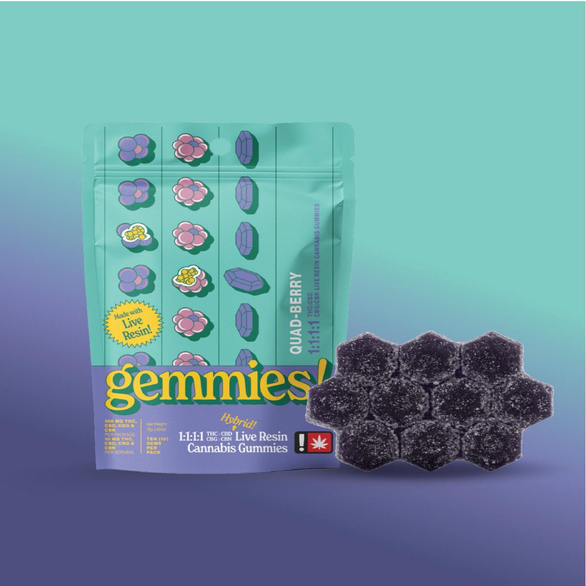 Quadberry Cluster Gummy