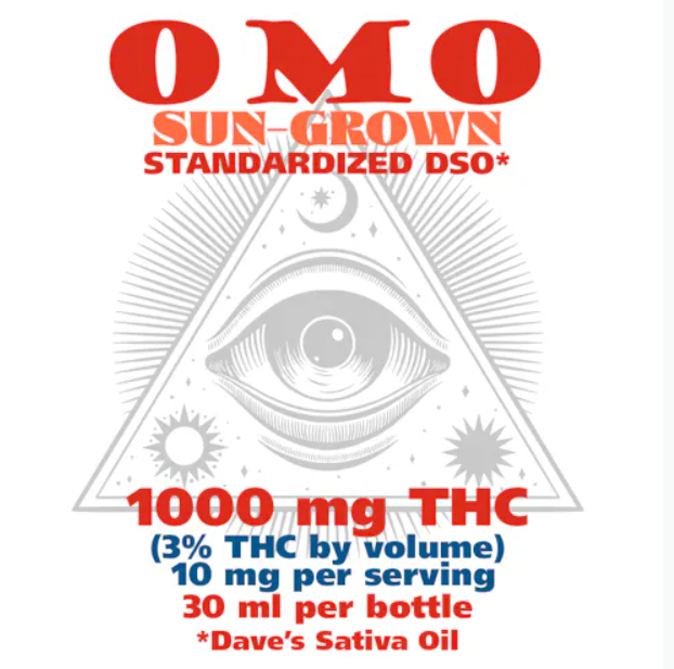 Dso Tincture