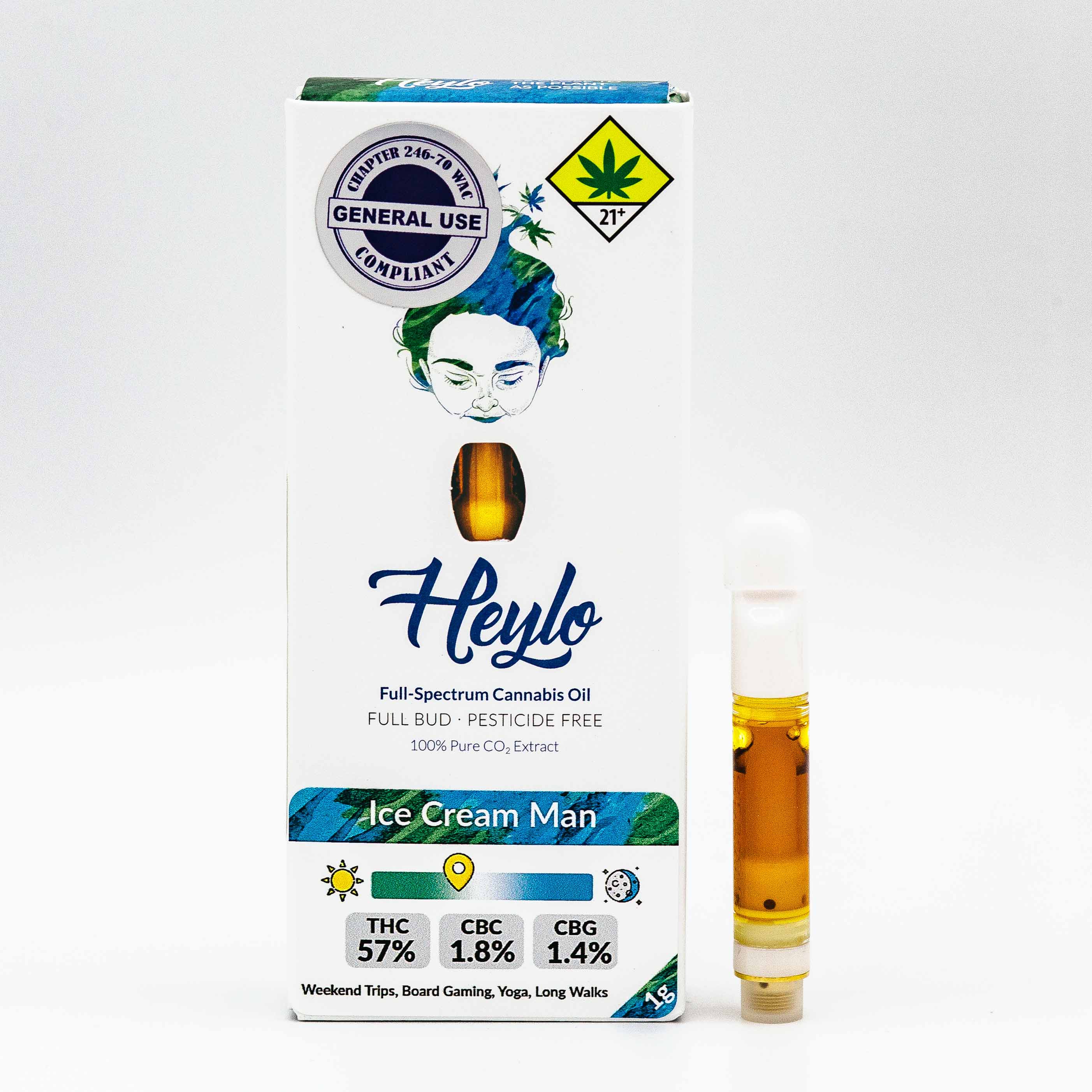 Ice Cream Man Cartridge | 1g (DOH)