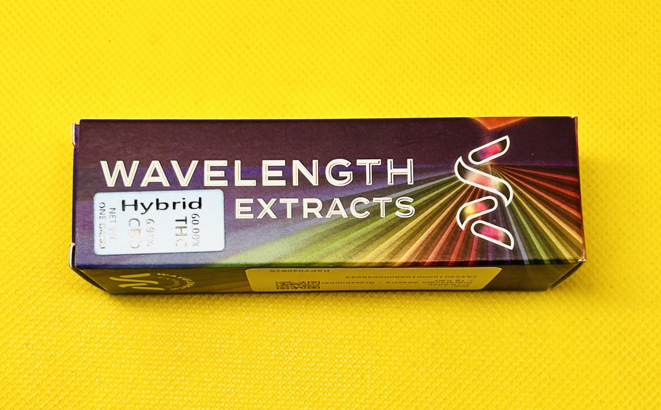 Wavelength | Spectra | 1g | Tye Dye