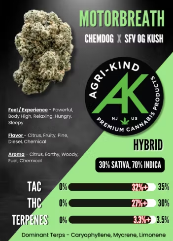 Agri-Kind - Motorbreath - 7g - Mixed Flower